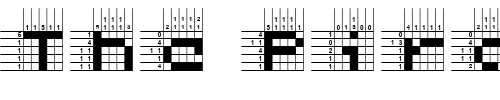 Font : Logic-twenty-five-A Custom Text : The Pirate Way Test your own text here Click to download or to view this font on a tshirt that can be custom printed in Bali