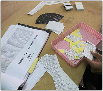 Labelling every item with its code